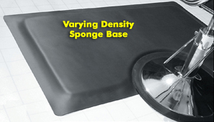 Multi-Density Salon Mats
